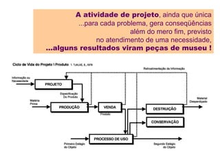 Metodologia de Projeto - Design Conceitos - 1.0.BAI430