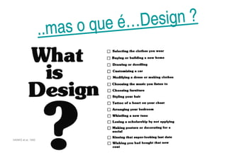 Metodologia de Projeto - Design Conceitos - 1.0.BAI430