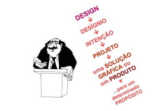 Metodologia de Projeto - Design Conceitos - 1.0.BAI430