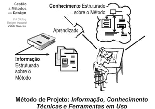 Metodologia de Projeto - Design Conceitos - 1.1.BAI430