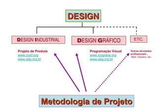 Metodologia de Projeto - Design Conceitos - 1.1.BAI430