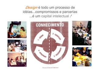 Metodologia de Projeto - Design Conceitos - 1.1.BAI430