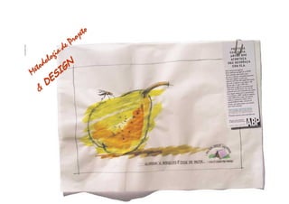 Metodologia de Projeto - Design Conceitos - 1.1.BAI430