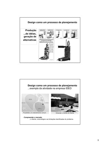 Metodologia de Projeto - Design Processo - 2.0.BAI430