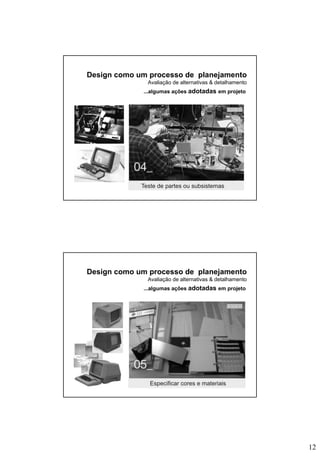Metodologia de Projeto - Design Processo - 2.0.BAI430