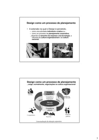 Metodologia de Projeto - Design Processo - 2.0.BAI430