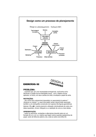 Metodologia de Projeto - Design Processo - 2.1.BAI430