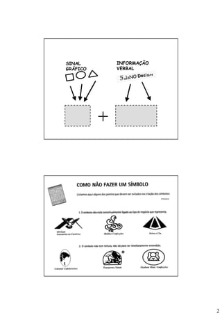 Metodologia de Projeto - Design Processo - 2.1.BAI430