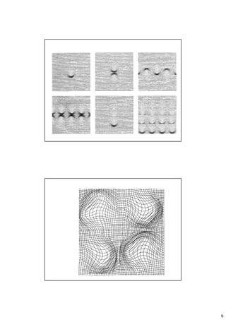 Metodologia de Projeto - Design Processo - 2.2.BAI430