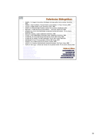 Metodologia de Projeto - Design Processo - 2.2.BAI430