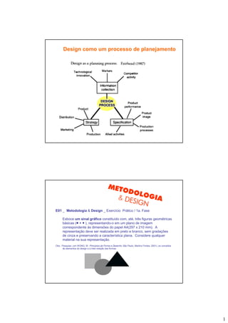 Metodologia de Projeto - Design Processo - 2.2.BAI430