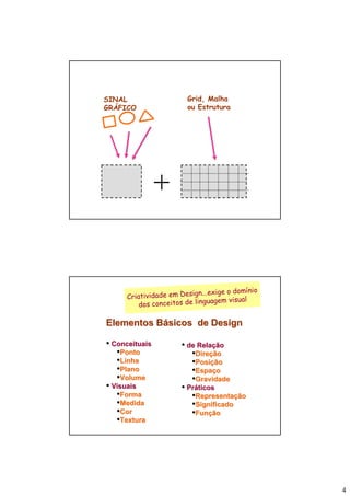 Metodologia de Projeto - Design Processo - 2.2.BAI430