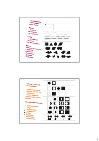 Metodologia de Projeto - Design Processo - 2.2.BAI430