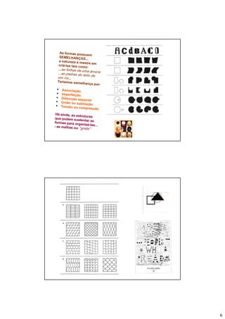 Metodologia de Projeto - Design Processo - 2.2.BAI430