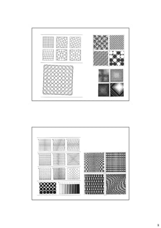 Metodologia de Projeto - Design Processo - 2.2.BAI430