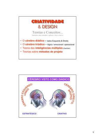 Metodologia de Projeto - Técnicas - 4.0.BAI430