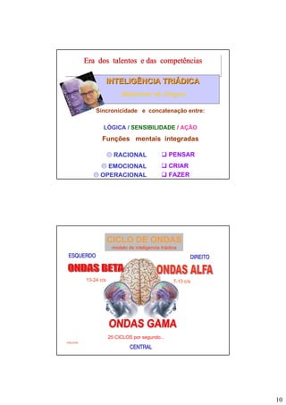 Metodologia de Projeto - Técnicas - 4.0.BAI430