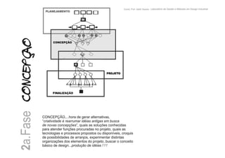 Metodologia do Projeto - Conceitos - 0.1.BAI431