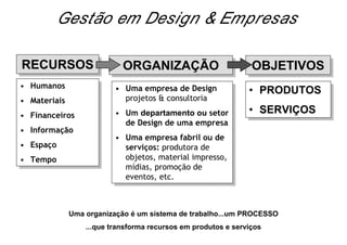 Metodologia do Projeto - Conceitos - 0.1.BAI431