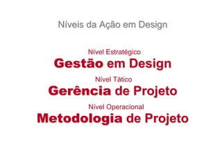 Metodologia do Projeto - Conceitos - 0.1.BAI431