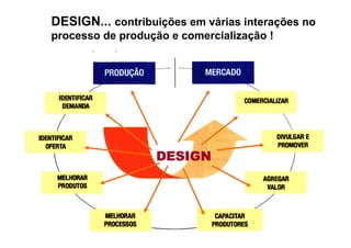 Metodologia do Projeto - Conceitos - 0.1.BAI431