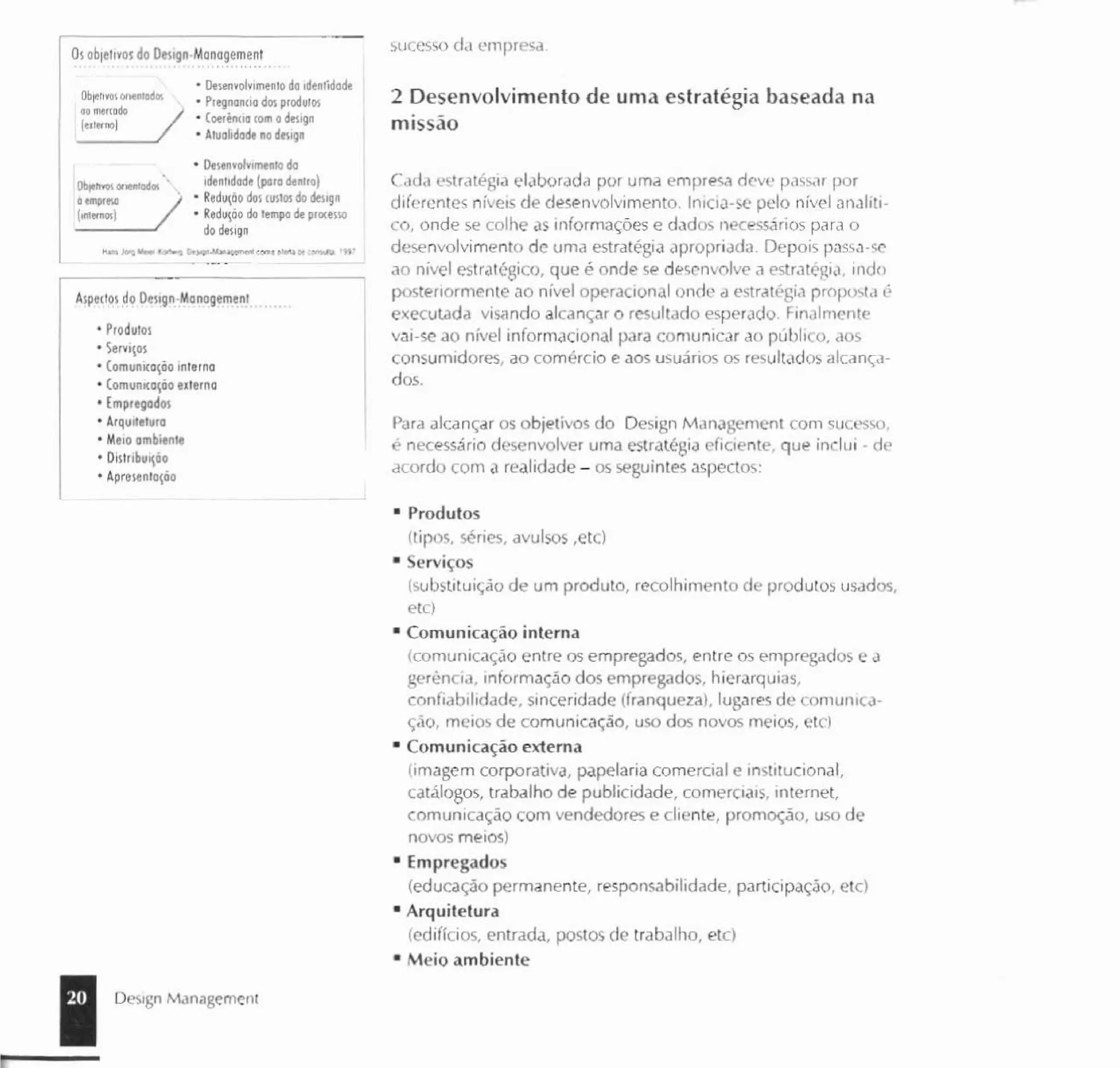 Metodologia do Projeto - Gestão do Design - 0.1c.BAI431