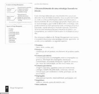 Metodologia do Projeto - Gestão do Design - 0.1c.BAI431