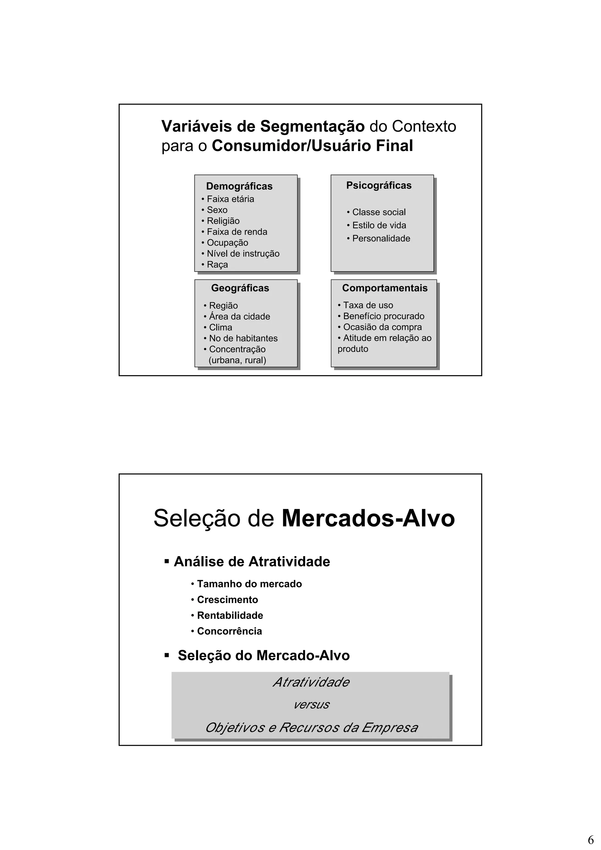 Metodologia do Projeto - Contextos - 0.2.BAI431