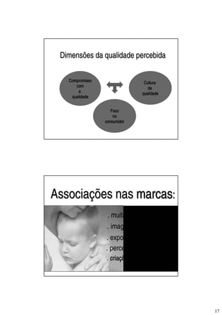 Metodologia do Projeto - Contextos - 0.2.BAI431