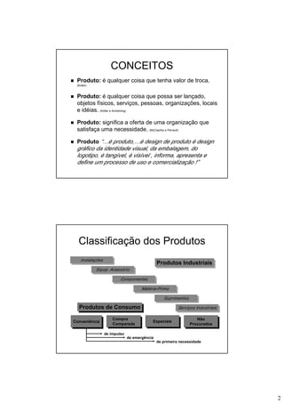 Metodologia do Projeto - Contextos - 0.2.BAI431