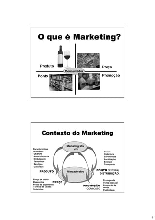 Metodologia do Projeto - Contextos - 0.2.BAI431