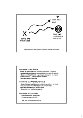Metodologia do Projeto - Decisões - 0.3.BAI431
