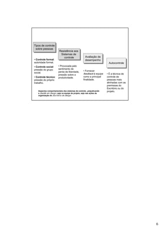 Metodologia do Projeto - Decisões - 0.3.BAI431