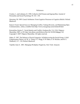 15
References
Crocker, J., and Luhtanen, R. 1990. Collective Self-Esteem and Ingroup Bias. Journal of
Personality and Social Psychology 58: 323– 338.
Hewstone, M. 1989. Causal Attribution: From Cognitive Processes to Cognitive Beliefs. Oxford:
Blackwell.
Keep in Touch. Special Issue on: Managing Conflict, Valuing Diversity, and Maintaining Open
Communication., online, available from http://www.aviarygroup.ca/newsletter20.html
Korostelina, Karina V.. Social Identity and Conflict. Gordonsville, VA, USA: Palgrave
Macmillan, 2007. p 129. http://site.ebrary.com/lib/devry/Doc?id=10194126&ppg=142
Copyright © 2007. Palgrave Macmillan. All rights reserved.
Oakes, P. 1987. The Salience of Social Categories. In Rediscovering the Social Group: A Self-
Categorization Theory, ed. M. A. Turner, P. J. Hogg, S. D. Oakes, S. D. Reicher, and M. S.
Watherell, 117– 134. Oxford: Blackwell.
Topchik, Gary S. 2001. Managing Workplace Negativity. New York: Amacom
 