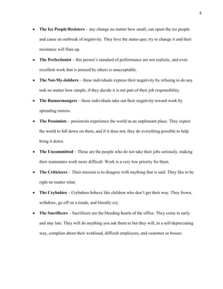 8
The Ice People/Resisters – any change no matter how small, can upset the ice people
and cause an outbreak of negativity. They love the status quo; try to change it and their
resistance will flare up.
The Perfectionist – this person’s standard of performance are not realistic, and even
excellent work that is praised by others is unacceptable.
The Not-My-Jobbers – these individuals express their negativity by refusing to do any
task no matter how simple, if they decide it is not part of their job responsibility.
The Rumormongers – these individuals take out their negativity toward work by
spreading rumors.
The Pessimists – pessimists experience the world as an unpleasant place. They expect
the world to fall down on them, and if it does not, they do everything possible to help
bring it down.
The Uncommitted – These are the people who do not take their jobs seriously, making
their teammates work more difficult. Work is a very low priority for them.
The Criticizers – Their mission is to disagree with anything that is said. They like to be
right no matter what.
The Crybabies – Crybabies behave like children who don’t get their way. They frown,
withdraw, go off on a tirade, and literally cry.
The Sacrificers – Sacrificers are the bleeding hearts of the office. They come in early
and stay late. They will do anything you ask them to but they will, in a self-depreciating
way, complain about their workload, difficult employees, and customer or bosses.
 