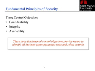 1
Fundamental Principles of Security
Three Control Objectives
• Confidentiality
• Integrity
• Availability
These three fundamental control objectives provide means to
identify all business exposures,assess risks and select controls
 
