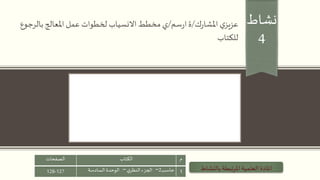 ‫نشاط‬
4
‫ك‬‫ر‬‫املشا‬ ‫ي‬‫عزيز‬/‫سم‬‫ر‬‫ا‬‫ة‬/‫بال‬ ‫املعالج‬ ‫عمل‬ ‫لخطوات‬ ‫االنسياب‬‫مخطط‬ ‫ي‬‫رجوع‬
‫للكتاب‬
‫العلمية‬‫املادة‬‫بالنشاط‬ ‫املرتبطة‬
‫م‬‫الكتاب‬‫الصفحات‬
1‫حاسب‬2–‫ي‬‫النظر‬‫الجزء‬–‫السادسة‬ ‫الوحدة‬127-128
 