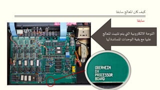 ‫سابقا‬ ‫املعالج‬‫كان‬ ‫كيف‬
‫امل‬ ‫تثبيت‬ ‫يتم‬ ‫التي‬‫االلكترونية‬ ‫اللوحة‬‫عالج‬
‫لها‬ ‫املساندة‬ ‫الوحدات‬ ‫بقية‬ ‫مع‬ ‫عليها‬
‫سابقا‬
 