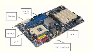 ‫المعالج‬
‫الذاكرة‬ ‫بطاقة‬
‫الطاقة‬ ‫كيبل‬
‫اإلخراج‬ ‫و‬ ‫اإلدخال‬ ‫كوابل‬
‫محرك‬ ‫كيبل‬
‫األقراص‬
‫المودم‬
 