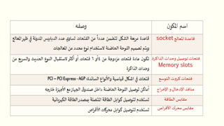 ‫املعالج‬‫قاعدة‬socket
‫الذاكرة‬ ‫وحدات‬ ‫توصيل‬‫فتحات‬.
Memory slots
‫التوسع‬ ‫ت‬‫و‬‫كر‬ ‫فتحات‬
‫اج‬‫ر‬‫اإلخ‬ ‫و‬‫اإلدخال‬ ‫منافذ‬
‫الطاقة‬ ‫مقابس‬
‫اص‬‫ر‬‫األق‬ ‫محرك‬ ‫مقابس‬
 