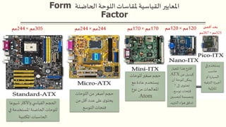 ‫الحاضنة‬ ‫اللوحة‬ ‫ملقاسات‬ ‫القياسية‬ ‫املعايير‬Form
Factor
37
‫شي‬ ‫واألكثر‬ ‫ي‬ ‫القياس‬‫الحجم‬‫وعا‬
‫املستخدمة‬‫الحاضنة‬ ‫للوحات‬‫في‬
‫املكتبية‬‫الحاسبات‬
‫اللوحات‬ ‫من‬ ‫أصغر‬‫حجم‬
‫من‬‫أقل‬‫عدد‬ ‫على‬ ‫ى‬‫يحتو‬
‫التوسع‬‫فتحات‬
‫للوحات‬‫صغير‬‫حجم‬
‫مع‬‫عادة‬ ‫يستخدم‬
‫نوع‬‫من‬‫املعالجات‬
Atom.
‫في‬‫يستخدم‬
‫حاسب‬
‫أو‬‫ة‬‫ر‬‫السيا‬
‫الترفي‬ ‫أجهزة‬‫ه‬
‫لية‬‫ز‬‫املن‬
‫املعيار‬ ‫هذا‬‫اقترح‬
‫عن‬ ‫كبديل‬ATX.
‫أن‬ ‫للوحة‬‫يمكن‬
‫إلى‬‫ى‬‫تحتو‬7
،‫توسع‬‫فتحات‬
‫لتحسين‬‫ومصممة‬
‫التبر‬ ‫هواء‬‫تدفق‬‫يد‬
305‫مم‬×244‫مم‬ 244‫مم‬×244‫مم‬ 170‫مم‬×170‫مم‬ 120‫مم‬×120‫مم‬ ‫ى‬ ‫أقص‬ ‫بحد‬
325‫مم‬×267‫مم‬
 