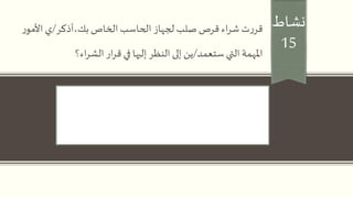 ‫نشاط‬
15
‫الخاص‬‫الحاسب‬ ‫لجهاز‬ ‫صلب‬ ‫قرص‬ ‫اء‬‫ر‬‫ش‬ ‫ت‬‫ر‬‫قر‬‫بك،أذكر‬/‫األم‬ ‫ي‬‫ر‬‫و‬
‫ستعمد‬ ‫التي‬ ‫املهمة‬/‫اء؟‬‫ر‬‫الش‬ ‫ار‬‫ر‬‫ق‬ ‫في‬ ‫إليها‬ ‫النظر‬ ‫إلى‬ ‫ين‬
 