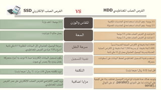 ‫ي‬ ‫املغناطيس‬ ‫الصلب‬‫القرص‬HDD‫اإللكتروني‬ ‫الصلب‬‫القرص‬SSD vs
‫عمر‬‫على‬‫اإللكتروني‬ ‫الصلب‬‫للقرص‬‫ي‬ ‫اض‬‫ر‬‫االفت‬‫العمر‬ ‫يزيد‬‫القرص‬
‫ي‬ ‫املغناطيس‬ ‫الصلب‬.
‫ع‬ ً‫بناء‬ ‫تختلف‬‫التوصيل‬‫لواجهات‬‫تقنيات‬‫عدة‬‫هناك‬‫وتوجد‬‫كيفية‬‫لى‬
‫ي‬‫التواز‬‫على‬ ‫إما‬‫البيانات‬‫نقل‬(parallel)،‫التوالي‬‫على‬ ‫أو‬
(serial).
‫ن‬‫ز‬‫والو‬ ‫املقاس‬
‫السعة‬
‫النقل‬ ‫سرعة‬
‫التسجيل‬ ‫تقنية‬
‫التكلفة‬
2.5‫بوصة‬.
ً
‫نا‬‫ز‬‫و‬ ‫أخف‬. 3.5‫بوصة‬-‫املكتبية‬‫الحاسبات‬ ‫في‬‫استخدامه‬‫السائد‬‫وهو‬
2.5‫بوصة‬-‫املحمولة‬‫الحاسبات‬ ‫في‬‫استخدامه‬‫السائد‬‫وهو‬.
3,600‫لفة‬/
ً
‫نسبيا‬‫القديمة‬‫الصلبة‬‫اص‬‫ر‬‫األق‬ ‫في‬‫دقيقة‬.
5,400‫لفة‬/‫بسرعة‬‫أو‬ ،‫دقيقة‬7,200‫لفة‬/‫دقيقة‬.‫الصلبة‬‫اص‬‫ر‬‫األق‬ ‫في‬
‫الحديثة‬‫وسرعة‬‫العشوائي‬ ‫ل‬‫الوصو‬‫يصل‬‫إلى‬12‫ثانية‬ ‫مللي‬
‫أ‬ ‫على‬‫البيانات‬‫لحفظ‬‫ي‬ ‫املغناطيس‬‫التسجيل‬‫تقنية‬‫تستخدم‬‫سطوانات‬
‫متحركة‬.
6‫مقاس‬‫الصلب‬ ‫القرص‬ ‫في‬‫ابايت‬‫ر‬‫تي‬3.5‫بوصة‬
2‫مقاس‬‫الصلب‬ ‫القرص‬ ‫في‬‫ابايت‬‫ر‬‫تي‬2.5‫بوصة‬.
‫متحركة‬‫اء‬‫ز‬‫أج‬‫به‬‫توجد‬‫ال‬ ‫حيث‬‫إلكترونيا‬‫البيانات‬‫تسجيل‬‫ن‬‫يكو‬.
‫صوت‬ ‫أي‬‫يصدر‬‫وال‬‫بهدوء‬ ‫يعمل‬
‫ات‬‫ر‬‫م‬‫ثالث‬‫بحوالي‬‫تكلفته‬ ‫تزيد‬( .1‫يال‬‫ر‬/‫بايت‬‫جيجا‬)
‫اضافية‬ ‫ايا‬‫ز‬‫م‬
‫العشوائي‬‫ل‬‫الوصو‬‫سرعة‬(‫املطلوبة‬ ‫البيانات‬‫إلى‬0.1‫ثانية‬‫مللي‬
‫ـ‬‫ب‬ ‫أسرع‬120‫ي‬ ‫املغناطيس‬‫القرص‬ ‫من‬‫مرة‬.
‫ثمنا‬ ‫اقل‬(0.3‫يال‬‫ر‬/‫بايت‬‫جيجا‬)
‫حاليا‬ ‫يصل‬2‫ابايت‬‫ر‬‫تي‬.
 
