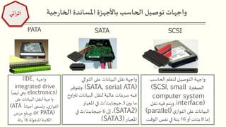 ‫جية‬‫ر‬‫الخا‬ ‫املساندة‬ ‫باألجهزة‬‫الحاسب‬ ‫توصيل‬‫واجهات‬
56
PATA SATA SCSI
‫واجهة‬(IDE,
integrated drive
electronics).
ً
‫أيضا‬‫وهي‬
‫على‬ ‫البيانات‬ ‫لنقل‬ ‫واجهة‬
ً
‫أحيانا‬ ‫وتسمى‬ ،‫ي‬‫التواز‬(ATA
or PATA).‫عرض‬ ‫ويبلغ‬
‫املنقولة‬ ‫الكلمة‬16‫بتة‬.
‫الحاسب‬ ‫لنظم‬ ‫التوصيل‬ ‫واجهة‬
‫الصغيرة‬(SCSI, small
computer system
interface).‫نقل‬ ‫فيه‬ ‫ويتم‬
‫ي‬‫التواز‬ ‫على‬ ‫البيانات‬(parallel)
‫إما‬8‫أو‬ ‫بتات‬16‫بتة‬‫الوقت‬ ‫نفس‬ ‫في‬.
‫التوالي‬ ‫على‬ ‫البيانات‬ ‫نقل‬ ‫واجهة‬
(SATA, serial ATA).‫وتتوفر‬
‫ت‬ ‫البيانات‬ ‫لنقل‬ ‫عالية‬ ‫سرعات‬ ‫فيه‬‫اوح‬‫ر‬‫ت‬
‫بين‬ ‫ما‬3‫جيجابت‬/‫املعيار‬‫في‬ ‫ث‬
(SATA2)‫إلى‬ ،6‫جيجابت‬/‫في‬ ‫ث‬
‫املعيار‬(SATA3).
‫ائي‬‫ر‬‫اث‬
 