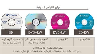 ‫الضوئية‬ ‫االقراص‬ ‫أنواع‬
CD-RWDVD-RWDVD+RWBD
700‫ميجابايت‬4.7‫جيجابايت‬4.7‫جيجابايت‬+‫نظام‬ ‫تحسين‬
‫االخطاء‬ ‫ة‬‫ر‬‫وإدا‬‫الكتابة‬
25‫الواح‬ ‫للوجه‬ ‫جيجابايت‬‫د‬
50‫للوجهين‬ ‫بايت‬ ‫جيجا‬
‫يمكن‬‫من‬ ‫اكثر‬ ‫الى‬ ‫عليه‬ ‫الكتابة‬1000‫مرة‬
‫مدة‬ ‫بالبيانات‬ ‫االحتفاظ‬ ‫يمكن‬200‫سنة‬‫او‬ ‫خاصة‬ ‫ف‬‫و‬‫ظر‬ ‫في‬20‫العادية‬ ‫ف‬‫و‬‫الظر‬ ‫في‬ ‫سنة‬
 