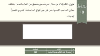 ‫نشاط‬
18
‫ك‬‫ر‬‫املشا‬ ‫ي‬‫عزيز‬/‫على‬ ‫تعرفك‬ ‫خالل‬ ‫من‬‫ة‬‫ماسبق‬‫يختلف‬ ‫هل‬ ‫املعالجات‬ ‫عن‬
‫قدم‬ ‫الحاسبات؟‬ ‫أنواع‬‫من‬‫غيره‬‫عن‬ ‫ل‬‫املحمو‬ ‫الحاسب‬‫معالج‬/
ً
‫ا‬‫ر‬‫تفسي‬ ‫ي‬
‫إلجابتك‬.
‫م‬‫الكتاب‬‫الصفحات‬
1‫حاسب‬2‫الطالب‬ ‫كتاب‬-‫السادسة‬ ‫الوحدة‬146
 