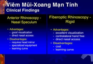 Vieâm Muõi-Xoang Maïn Tính
Clinical Findings
 