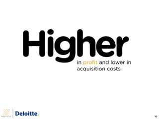 Higher
   in profit and lower in
   acquisition costs




                            10
 