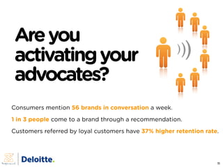 Are you                                               )))
 activating your
 advocates?
Consumers mention 56 brands in conv...