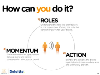 How can you do it?
                                 1)
                                      ROLES
                       ...